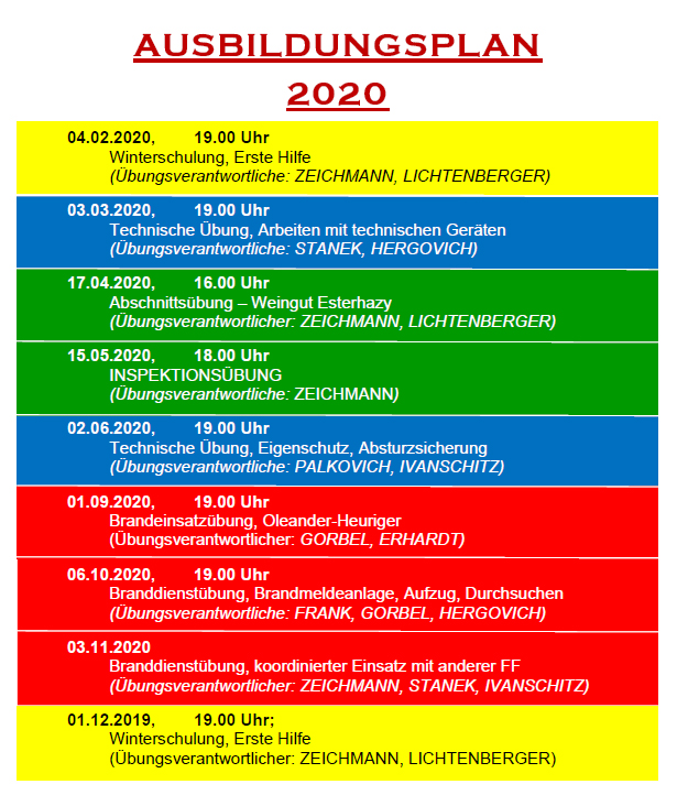Ausbildungsplan 2020